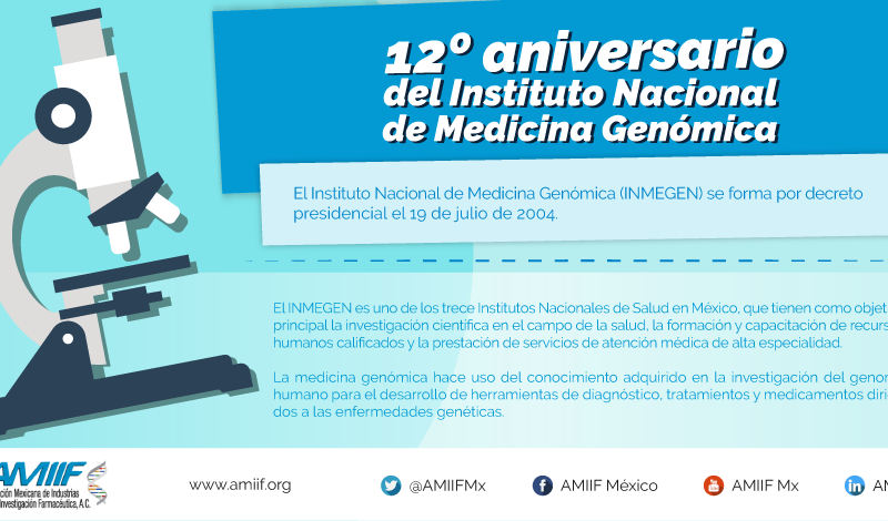 12 Aniversario Instituto Nacional de Medicina Genómica del sector salud