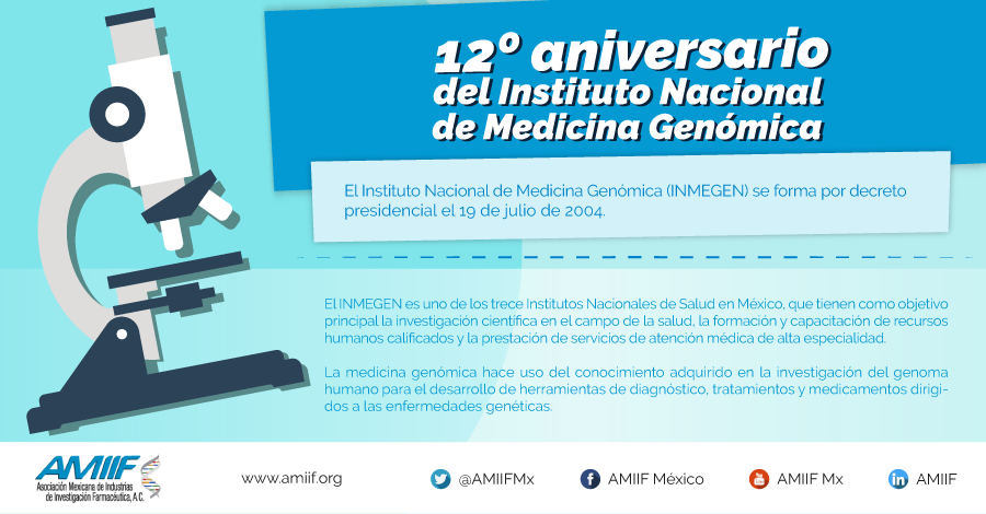 12 Aniversario Instituto Nacional de Medicina Genómica del sector salud