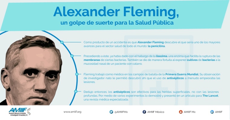 Alexander Fleming, un golpe de suerte para la Salud Pública