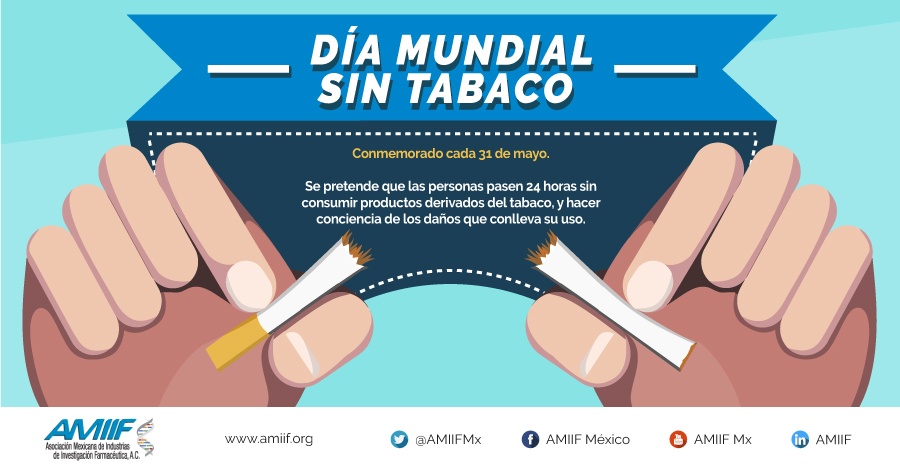 Día Mundial sin Tabaco